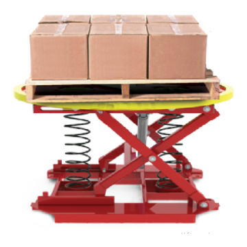 Pallet handling lift equipment